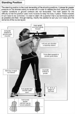 StandingPosition.jpg