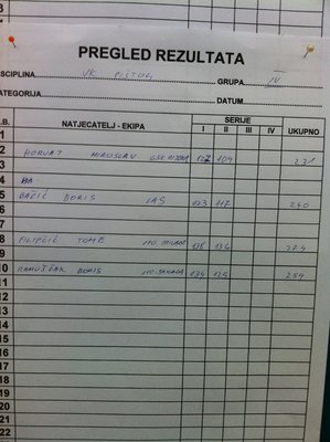 CETVRTA GRUPA