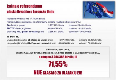 Istina o Referendumu.jpg