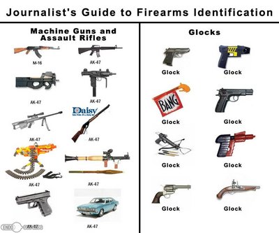 journalist-firearms-identification-guide.jpg