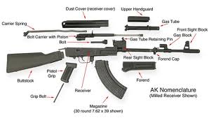 ak47 dismatled.jpg