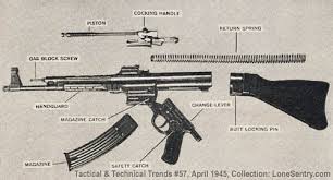 dismantled stg44.jpg