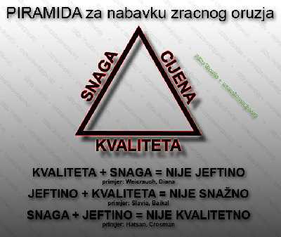 PIRAMIDA-Zracno.jpg