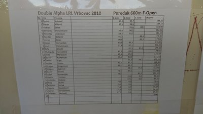 f-open poredak.jpg