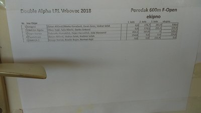 f-open ekipno poredak.jpg