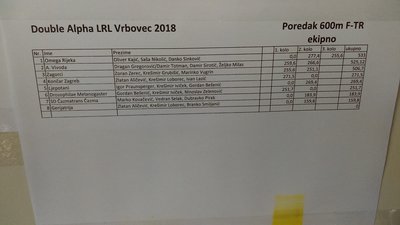f-tr ekipno poredak.jpg