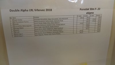 f-tr .22 ekipno poredak.jpg