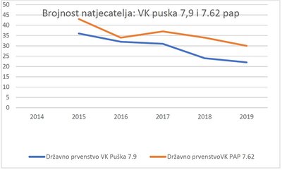 00 odaziv na drzavno.jpg