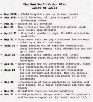 NWO Plan.jpg