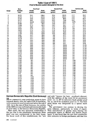 Gun Proof in Germany page 190.jpg