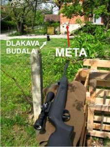 Strelište i "kontrolor"