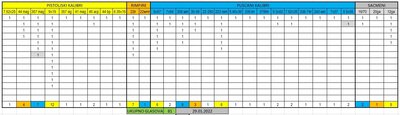 Popularnost 29.01.22.jpg