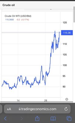 crude.jpg (120.26 KiB) Viewed 20985 times Nafta