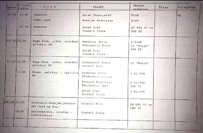 Naleti.jpg