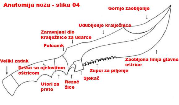 Nastavak slijedi ovih dana...