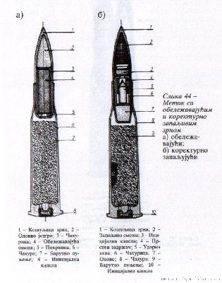 korekturno zapaljivi.jpg